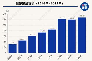 半岛真人体育官网下载安装截图2